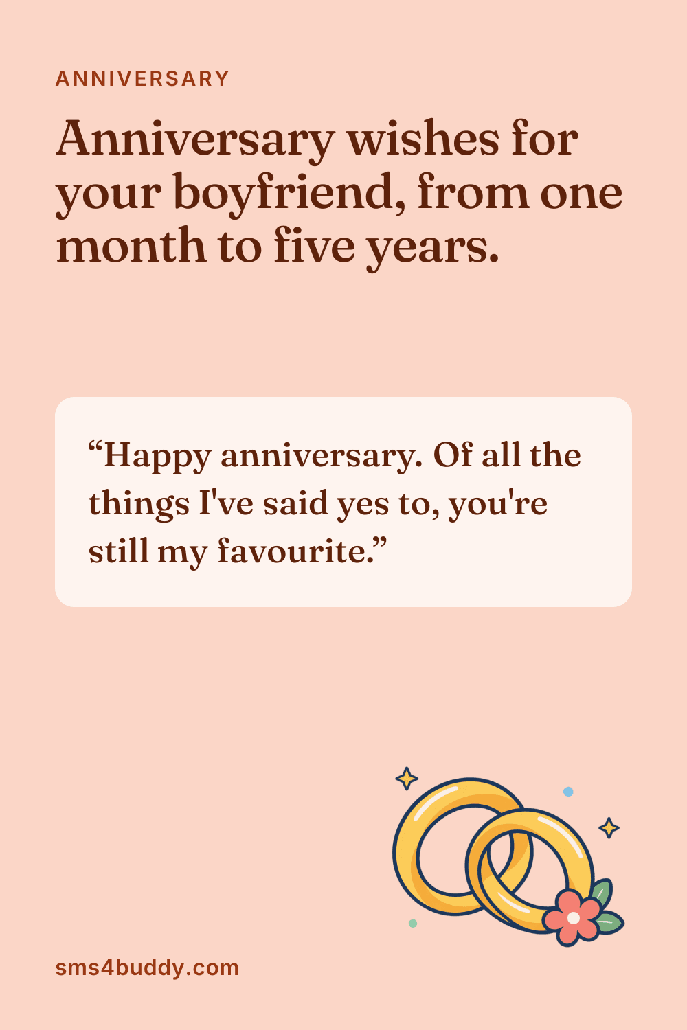 Card titled "Anniversary wishes for your boyfriend, from one month to five years." with the message: Happy anniversary. Of all the things I've said yes to, you're still my favourite.