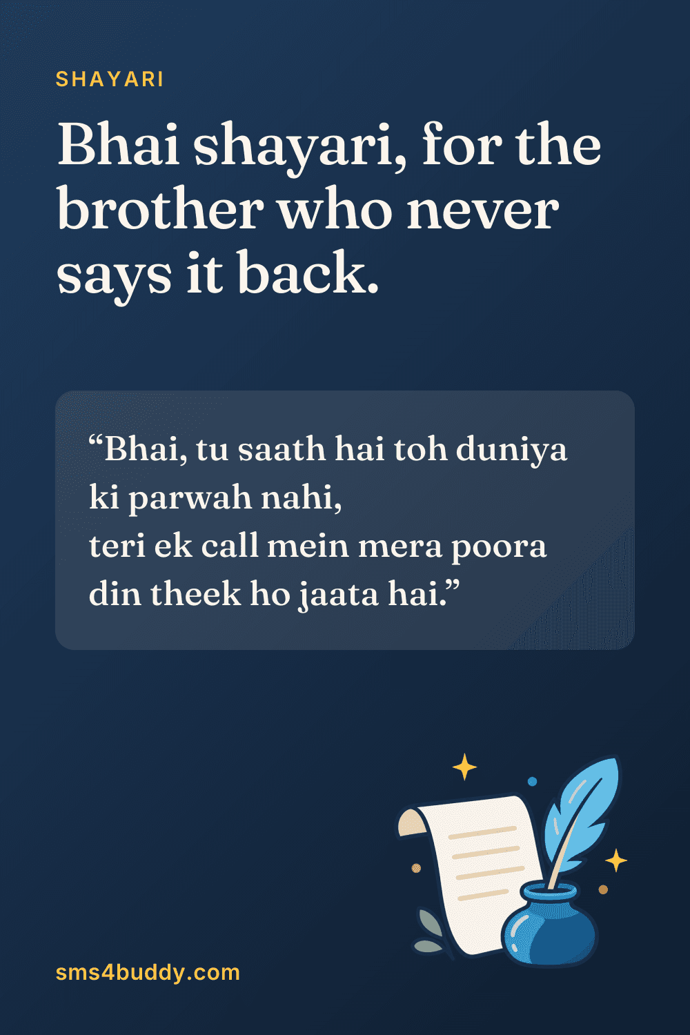 Card titled "Bhai shayari, for the brother who never says it back." with the message: Bhai, tu saath hai toh duniya ki parwah nahi,
teri ek call mein mera poora din theek ho jaata hai.